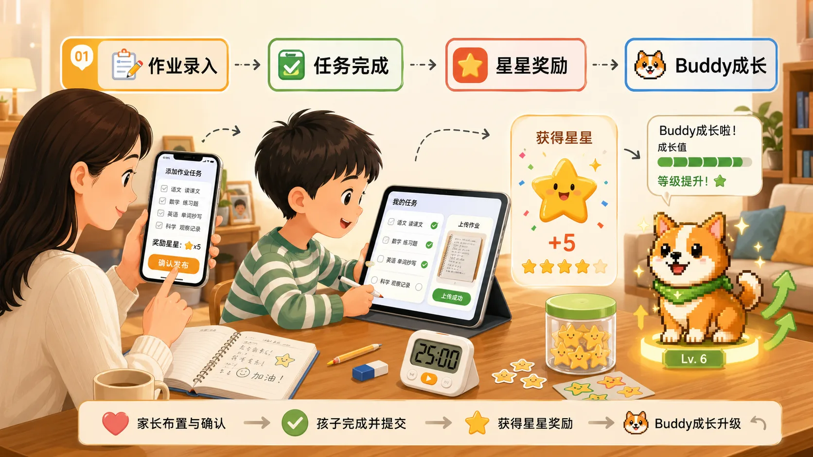Xiaobanxing education task system promotional image